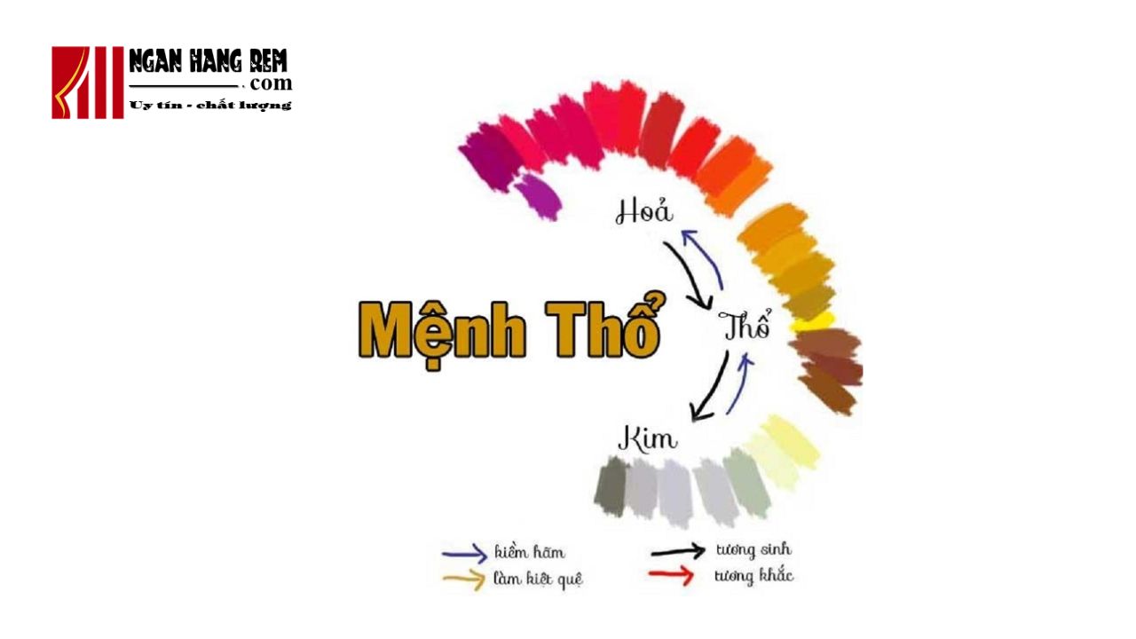 Mệnh nào hợp với mệnh Thổ?